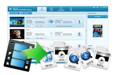 aimersoft video converter ultimate for mac review
